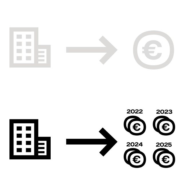 Geschäftsmodell Autohaus König - Leasing als Wachstumsstrategie