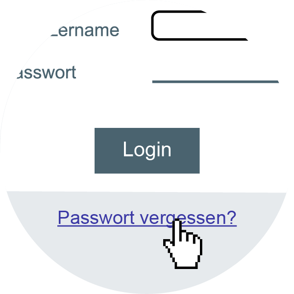 Passwort vergessen
