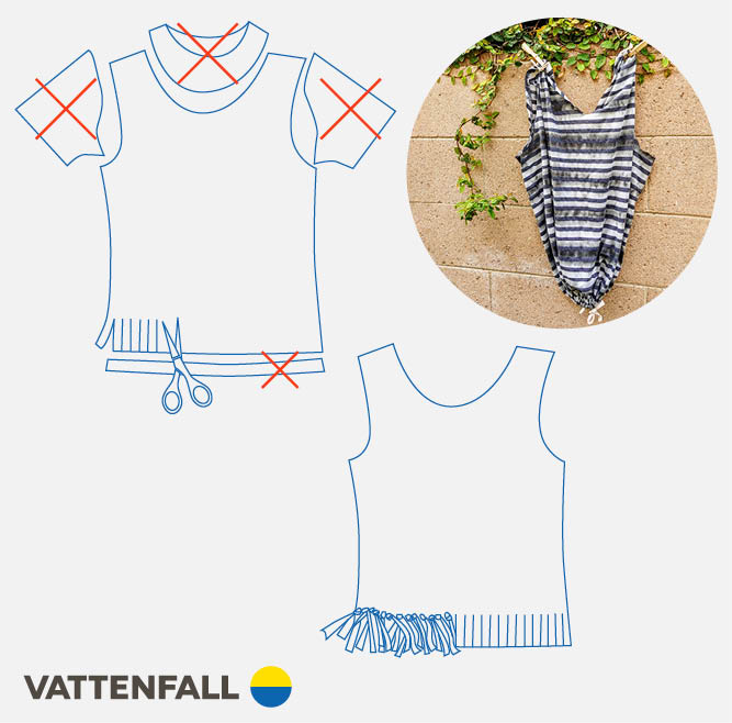 Anleitung: Einen Beutel aus einem T-Shirt nähen